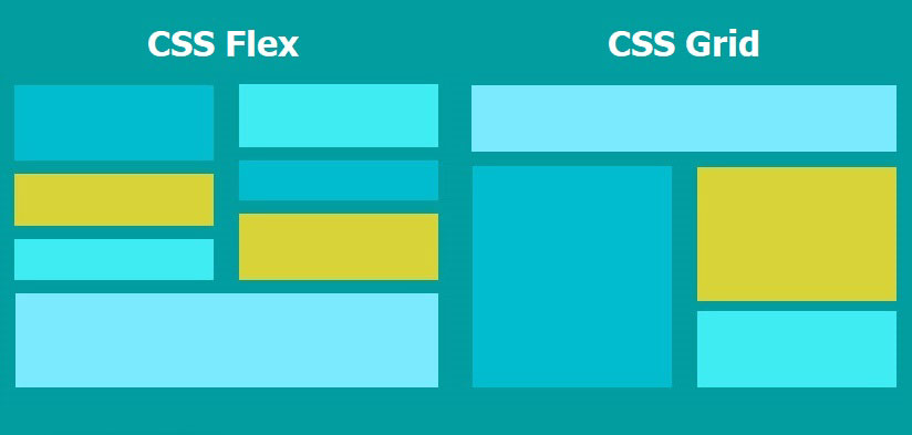 آموزش flexbox و آموزش css grid